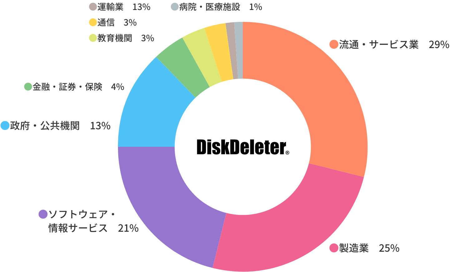 jisseki_img02.png